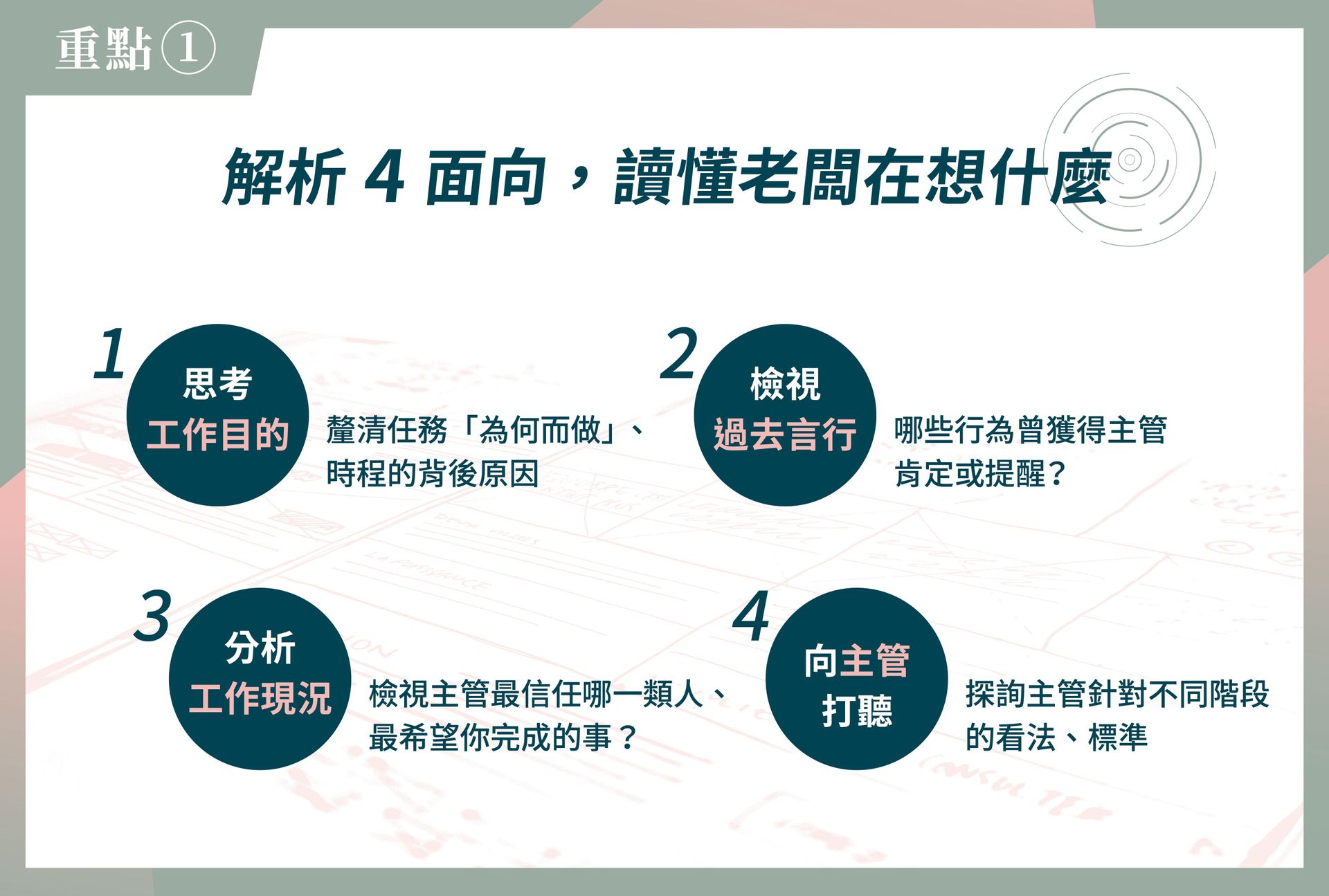 成為核心人才的必修課 課程介紹圖_2.jpg