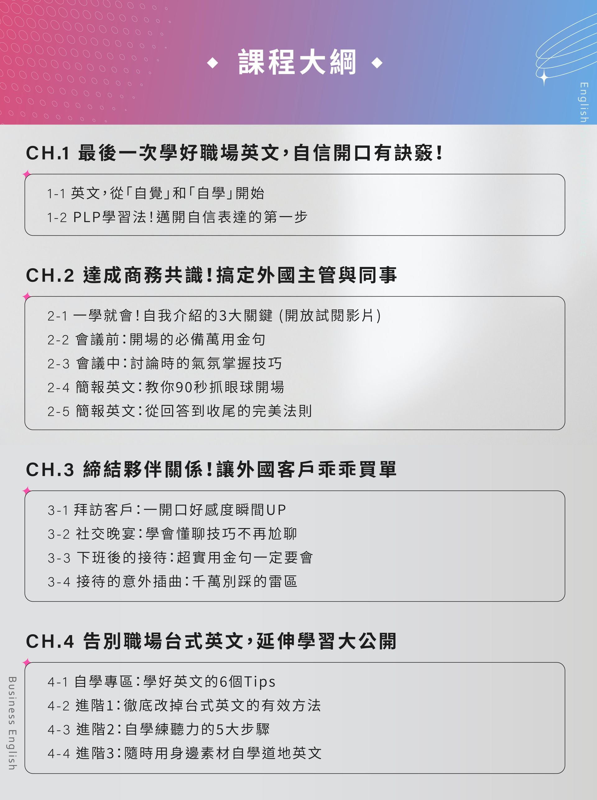 Catherine 英文教學線上課程,上班族自學進修的首選,教你從商務會議、英文開會、簡報提案、拜訪客戶到社交實用金句,輕鬆自學告別台式英文