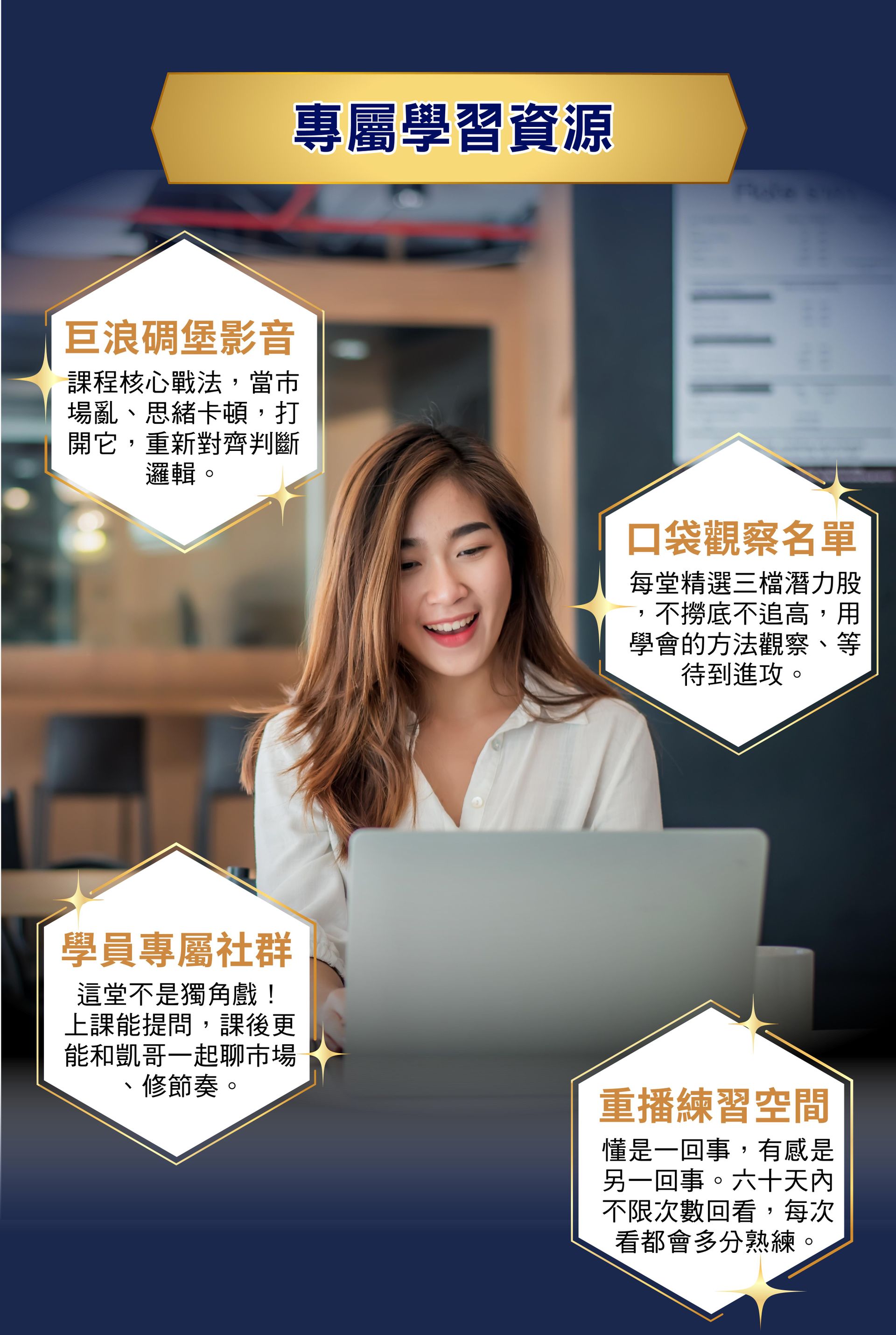 課程專屬資源:巨浪碩堡影音、口袋觀察名單、學員社群、無限回放權益