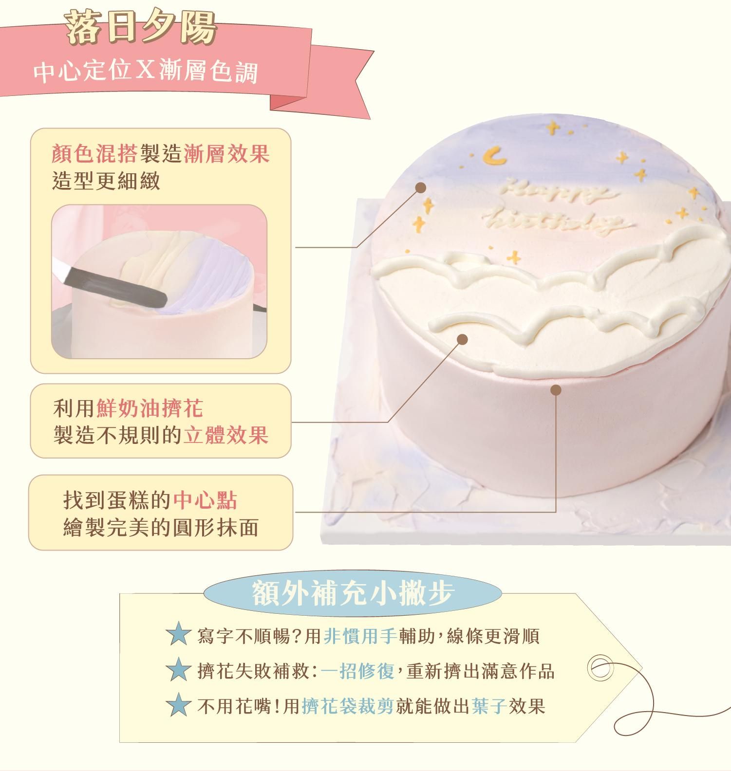 ldp_5_基礎入門款.jpg
