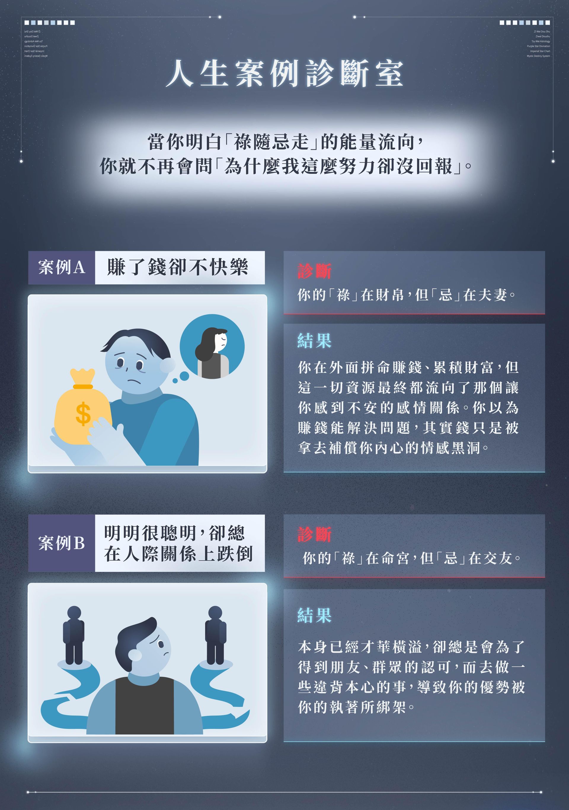 紫微斗數課程_工作區域 1 複本 10.jpg