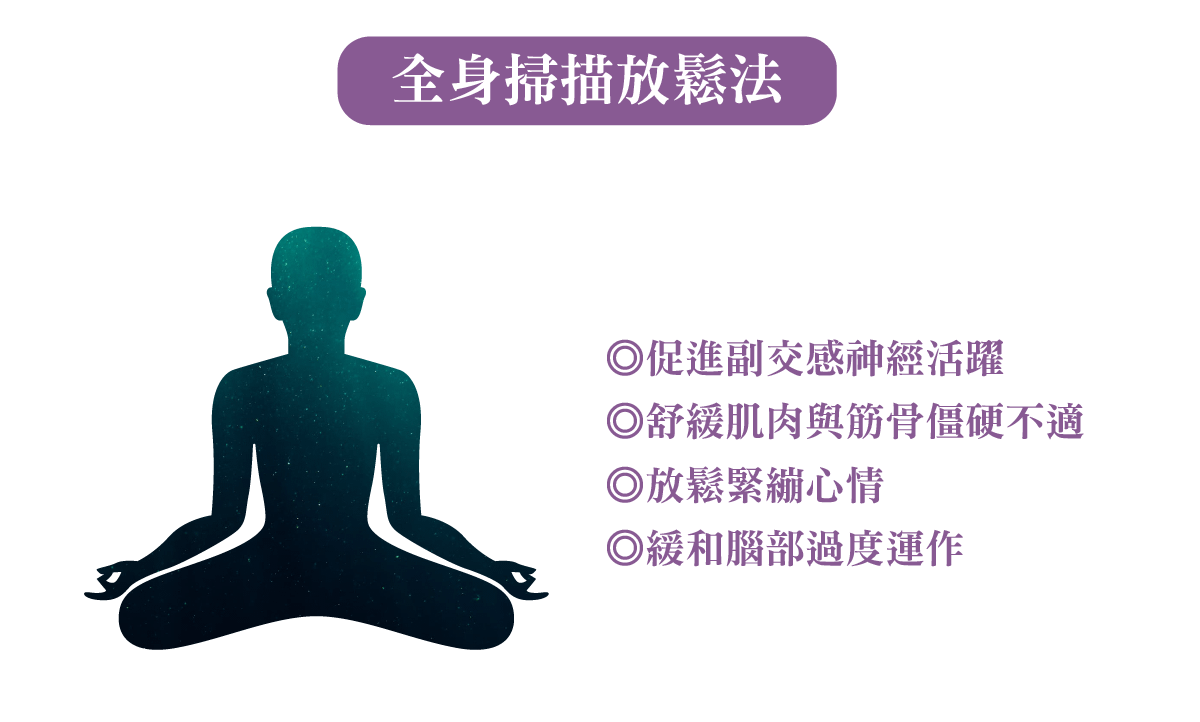 內容工作區域 3 複本.png