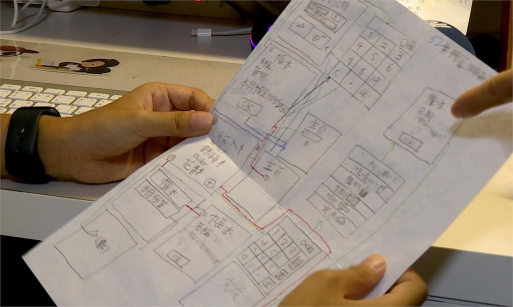 海馬分享最初的ＡＰＰ手稿圖，總計設計１３個頁面。（圖／民視新聞）（圖／民視新聞）