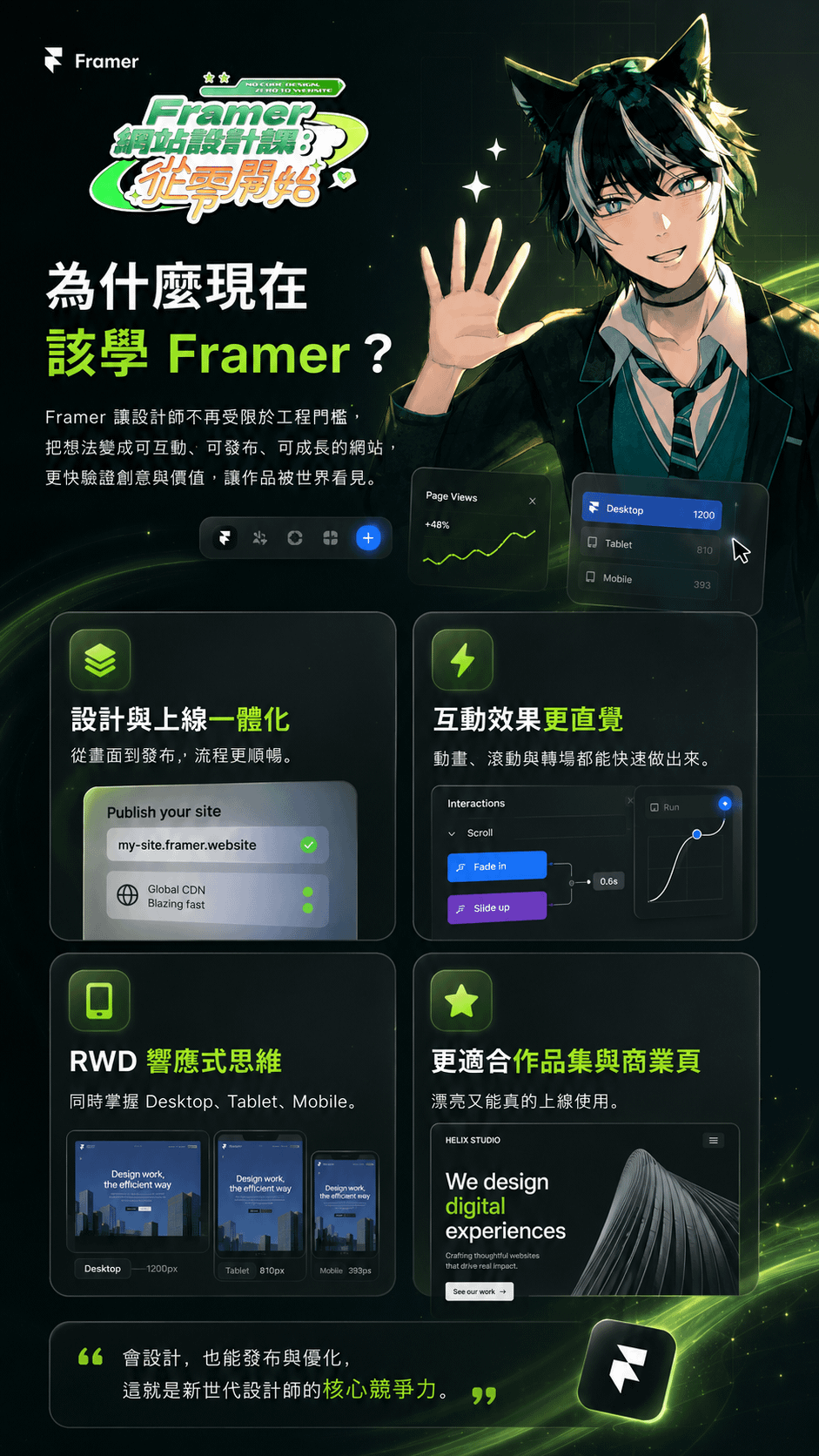 Framer 網站設計優勢:把想法變成真正上線的網站，適合新手與設計師作品集應用