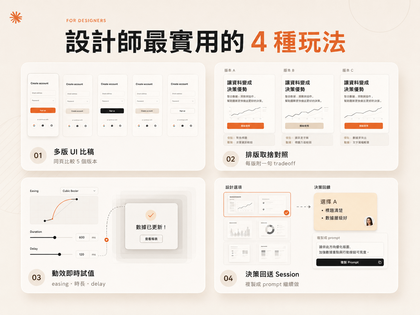 設計師最實用的四種玩法：多版 UI 比稿、排版取捨對照、動效即時試值、決策回送 session