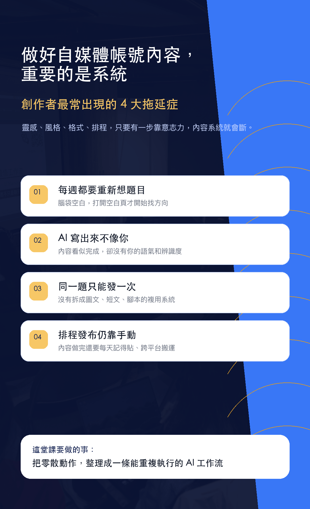 02_痛點_重要的是系統.png
