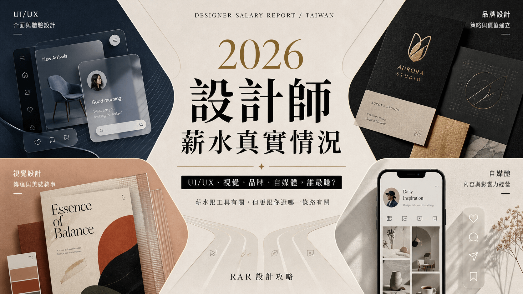 2026 設計師薪水真實情況：UI/UX、視覺、品牌、自媒體誰最賺