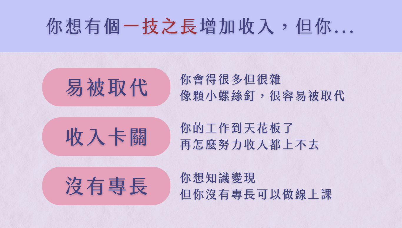 銷售頁示範｜PEARL百萬線上課學院 (3).png