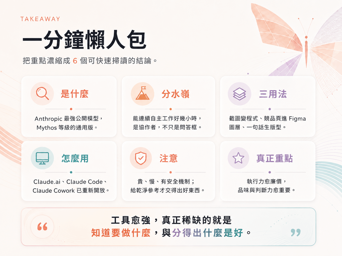 一分鐘懶人包:是什麼——Anthropic 最強公開模型、Mythos 等級的通用版;分水嶺——能連續自主工作好幾小時、是協作者不只是問答框;三用法——截圖變程式、競品頁進 Figma 圖層、一句話生版型;怎麼用——Claude.ai、Claude Code、Claude Cowork 已重新開放;注意——貴、慢、有安全機制,給乾淨參考才交得出好東西;真正重點——執行力愈廉價,品味與判斷力愈重要