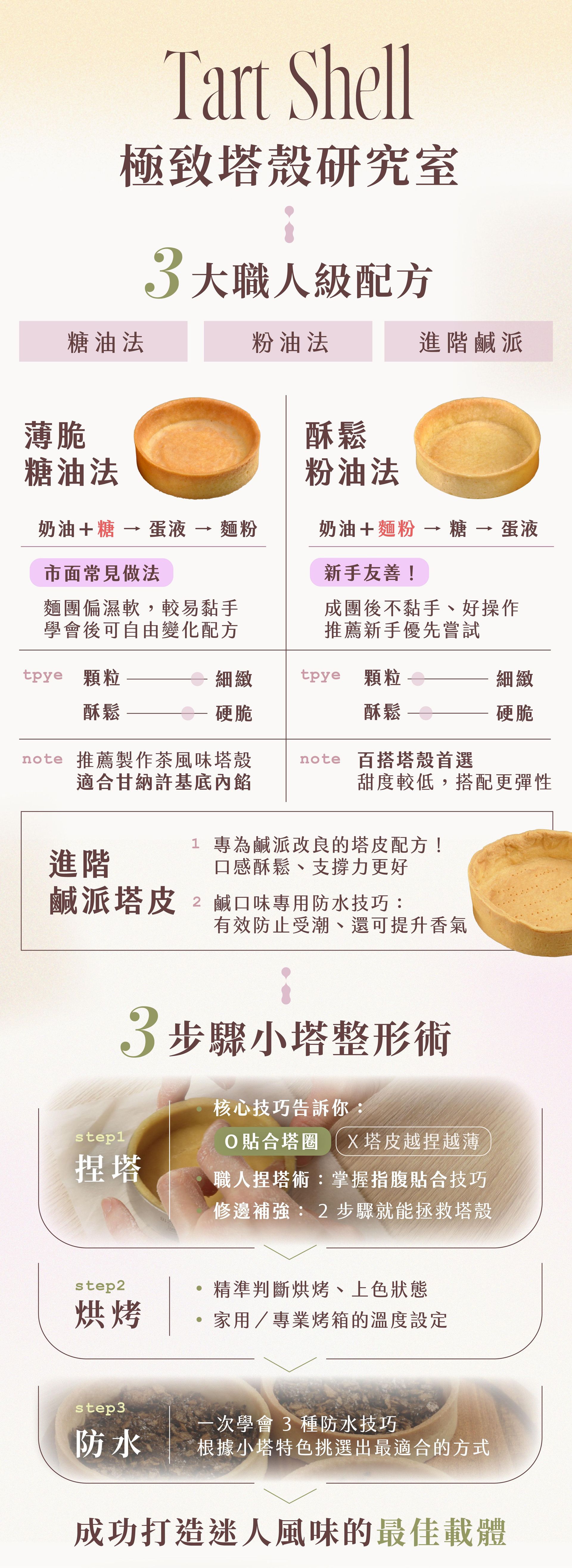 rubato甜塔｜ldp-14.jpg