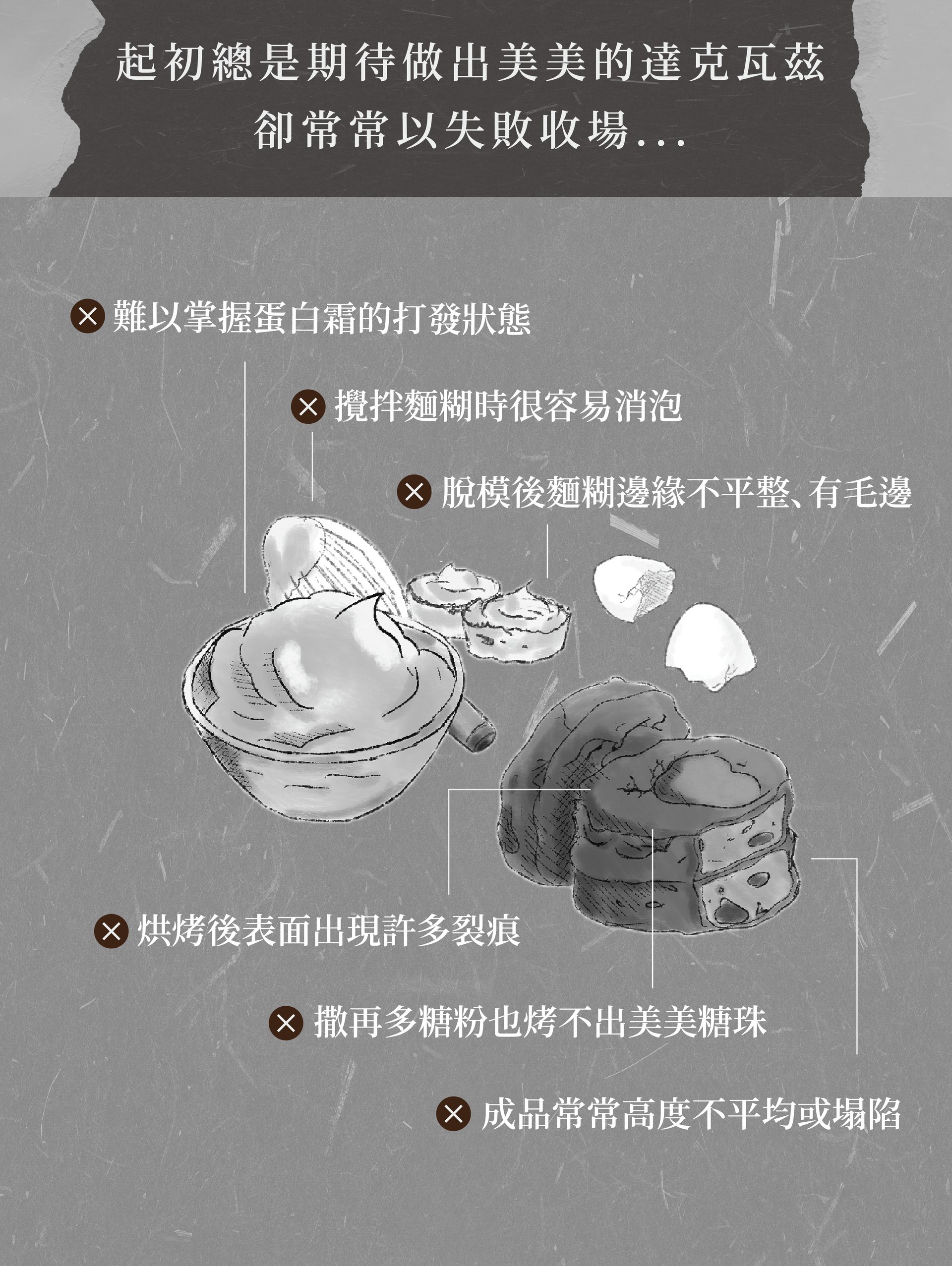 達克瓦茲痛點解決