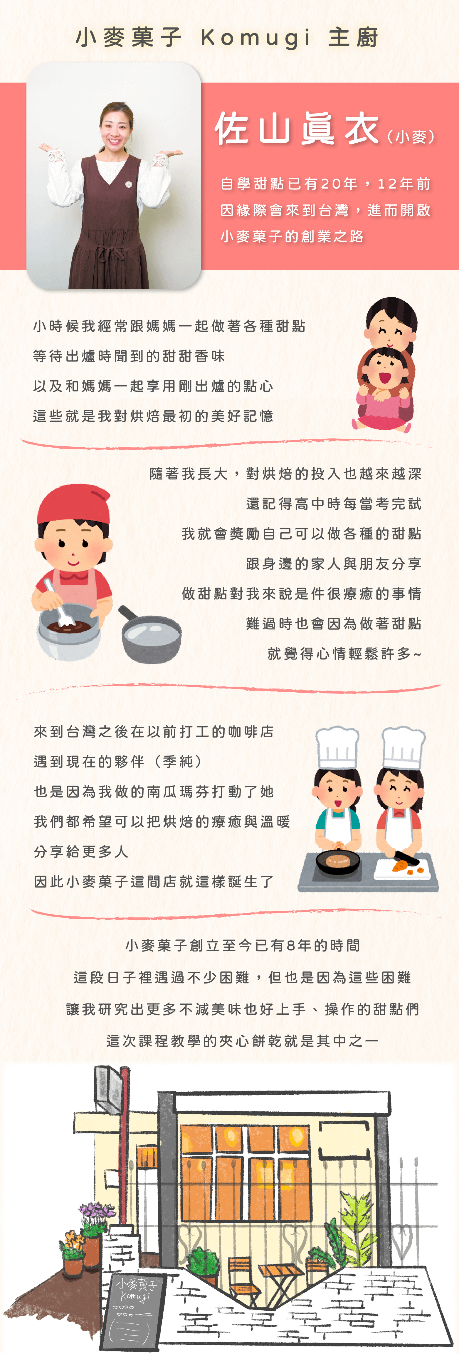 佐山老師經歷介紹