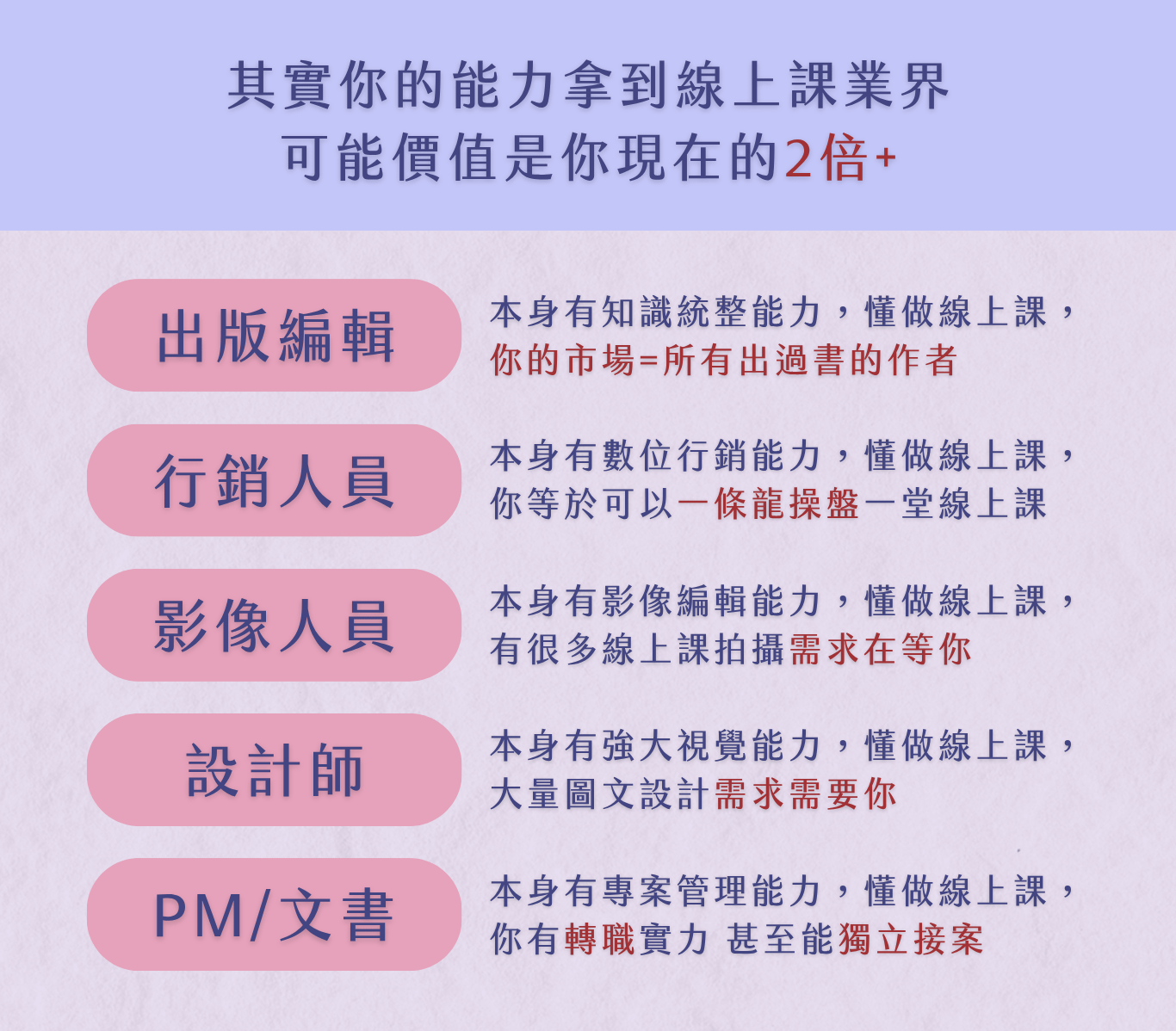 銷售頁示範｜PEARL百萬線上課學院 (4).png