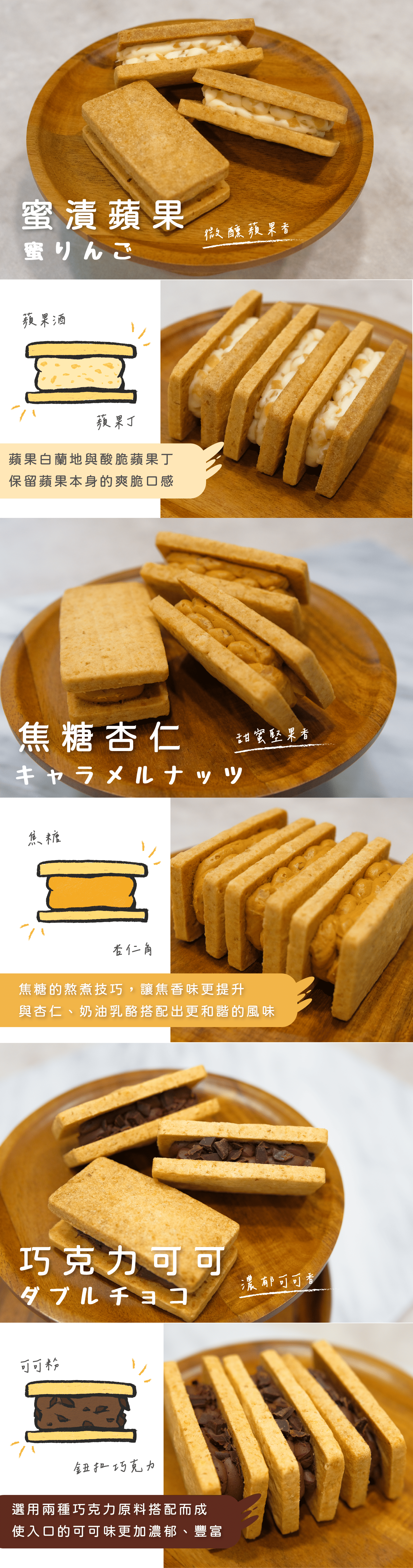 蜜漬蘋果焦糖杏仁巧克力可可