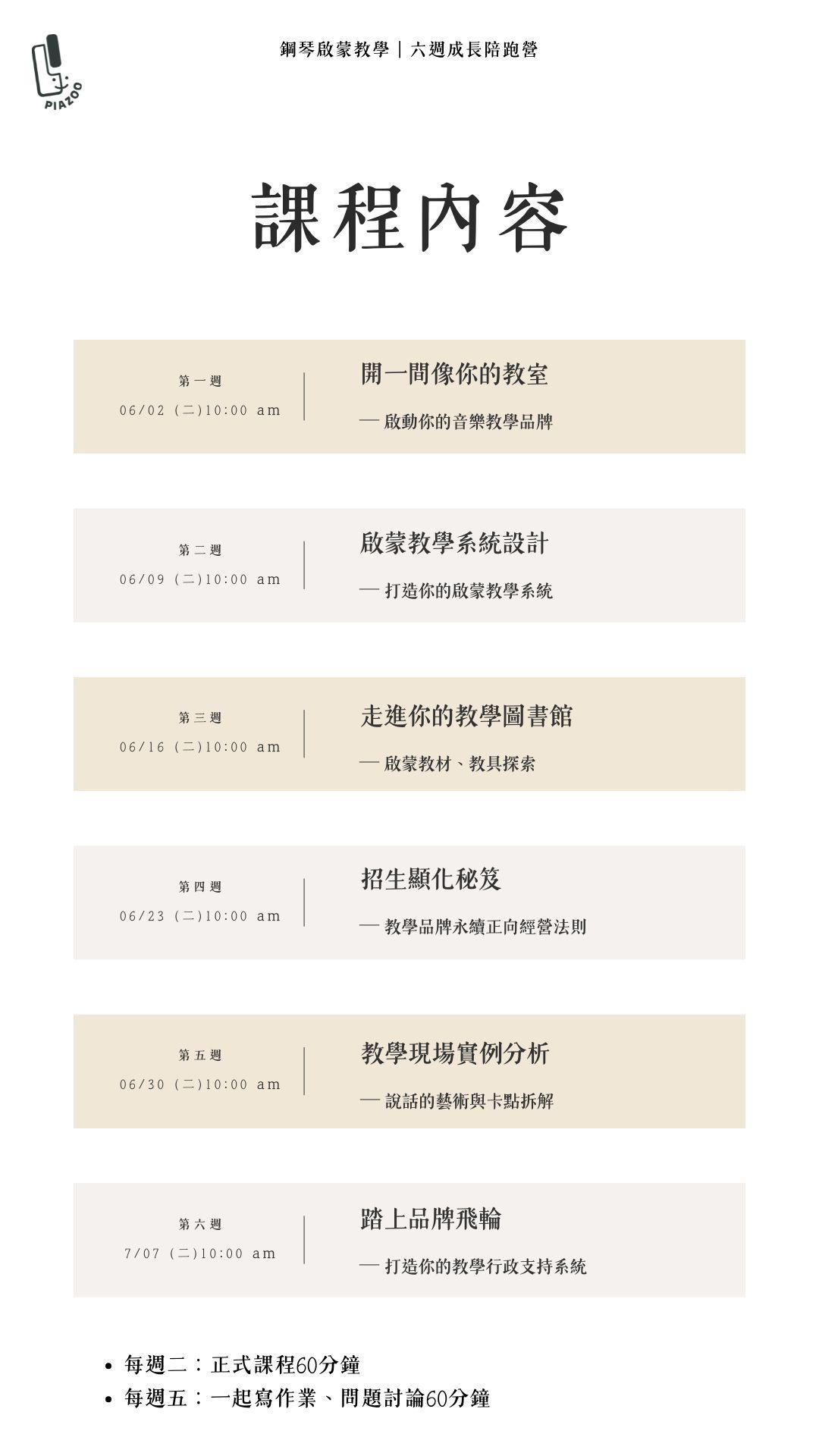 成長陪跑-第二梯次-大翔學長.jpg