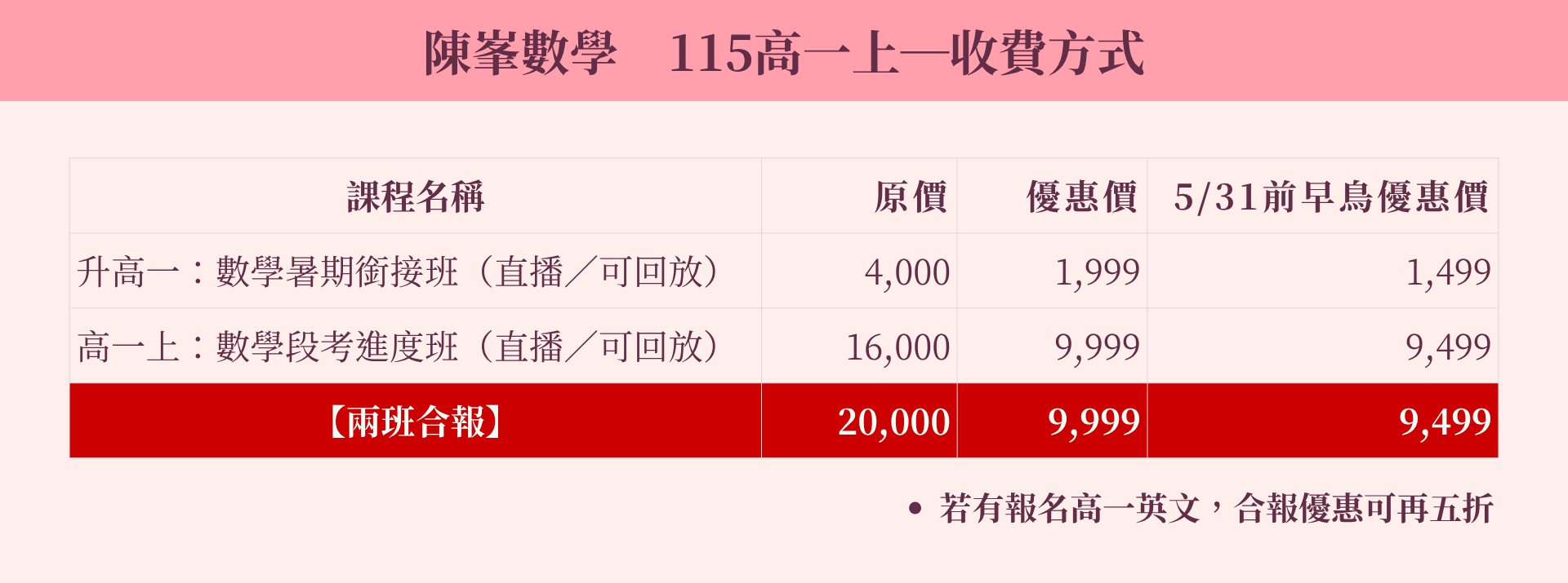 115學年說明單 (16).png