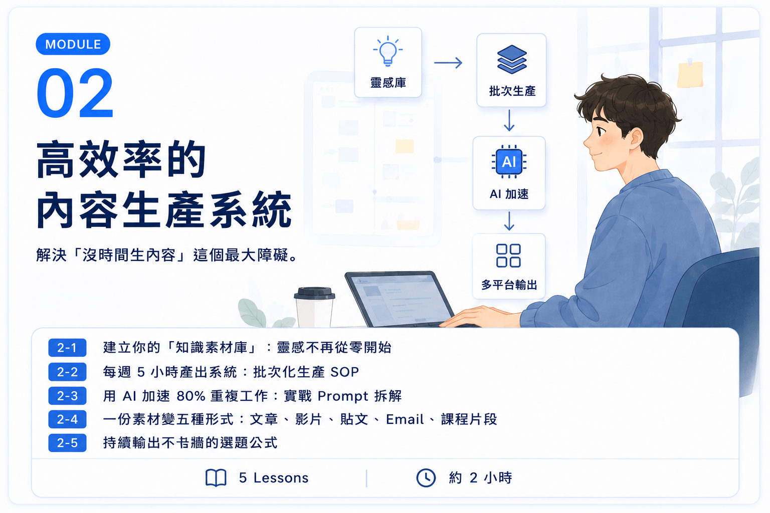 知識變現02.png