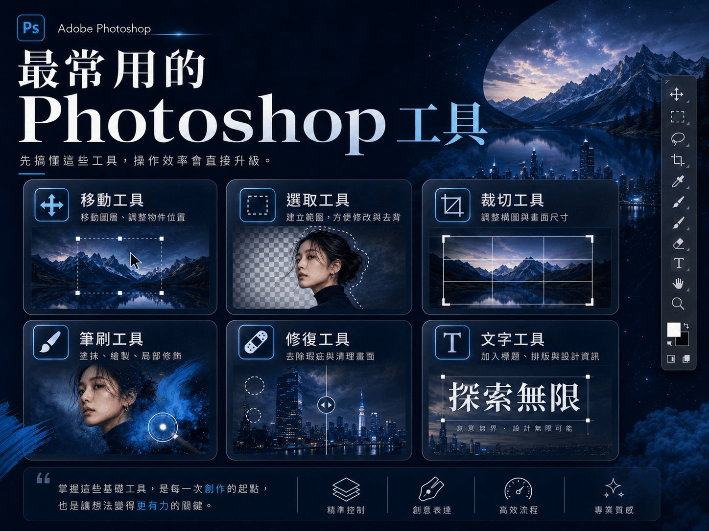 Photoshop 最常用的六大基本工具:移動、選取、裁切、筆刷、修復、文字