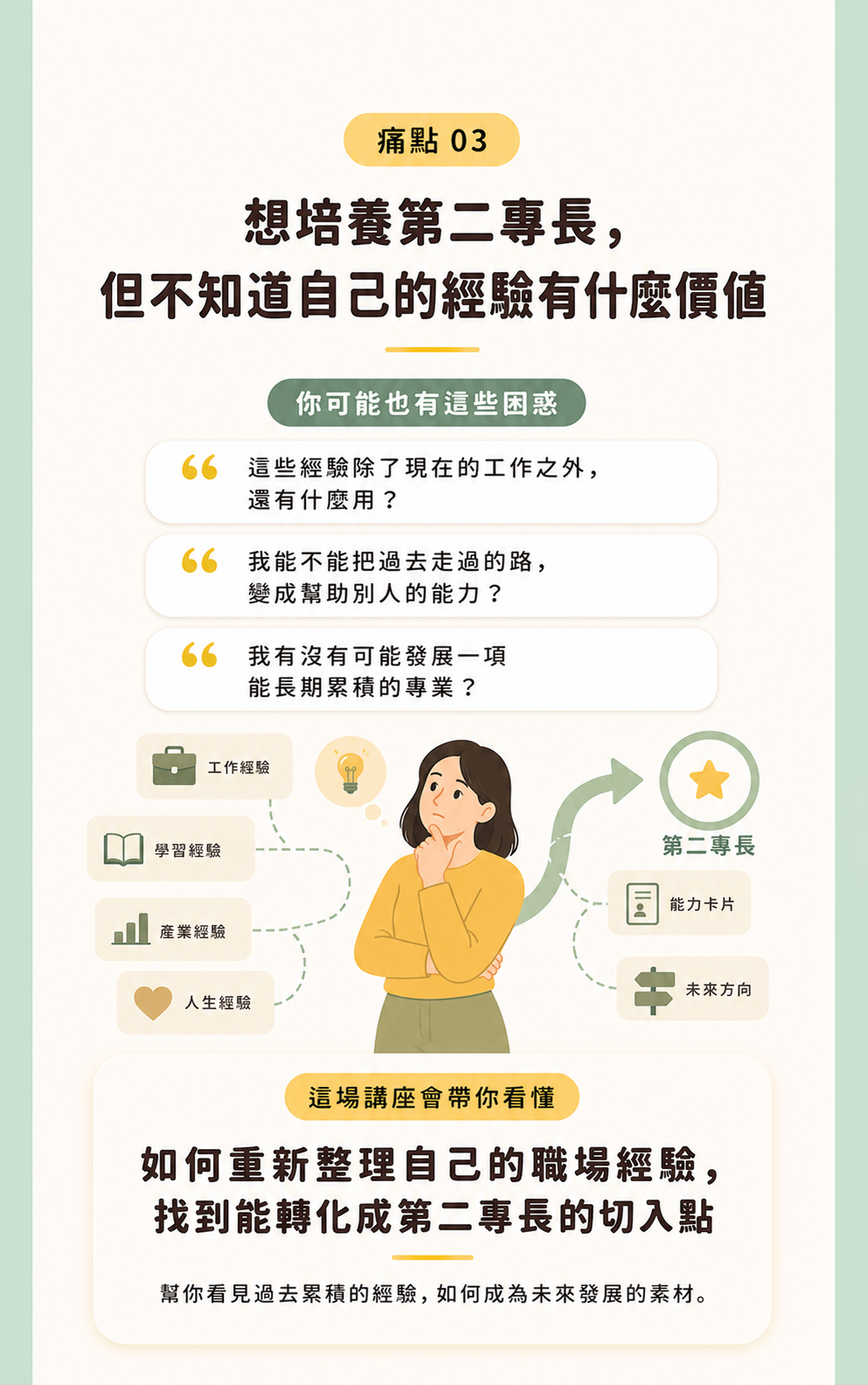 痛點03.png