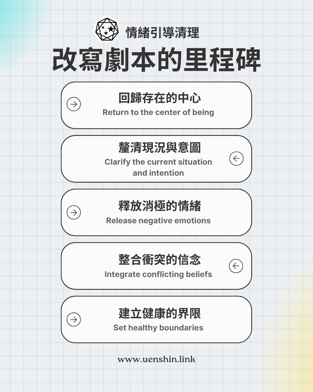 說明會_情緒引導清理1.png