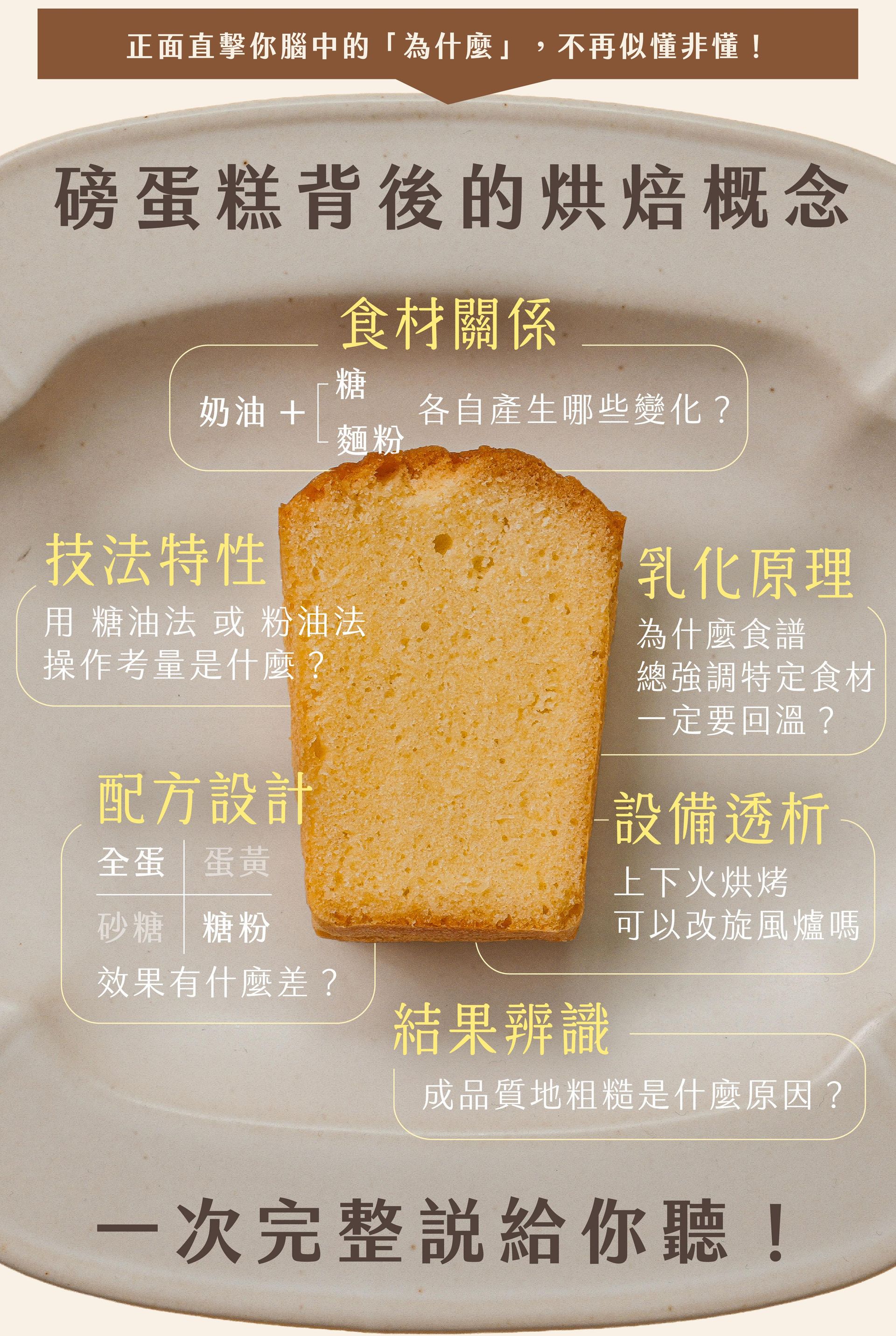 林庚辰磅蛋糕|ldp(v2)-08.jpg