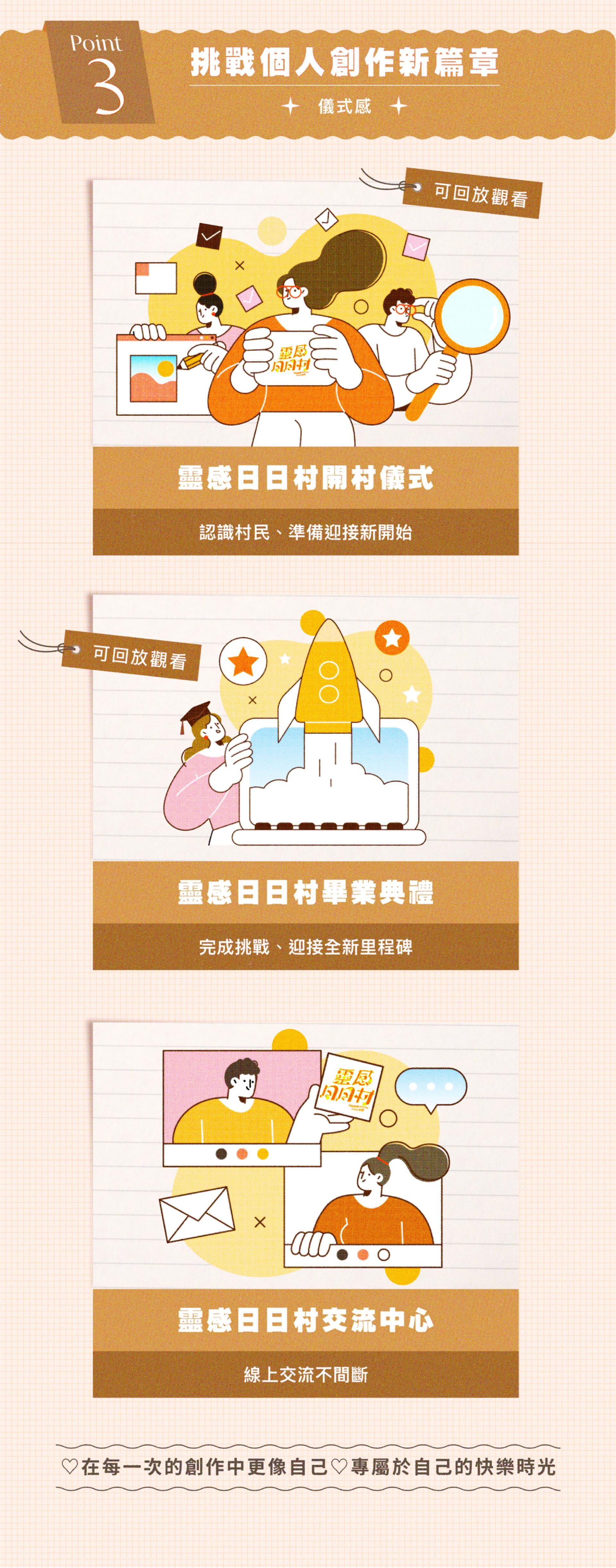 靈感日日村活動內容