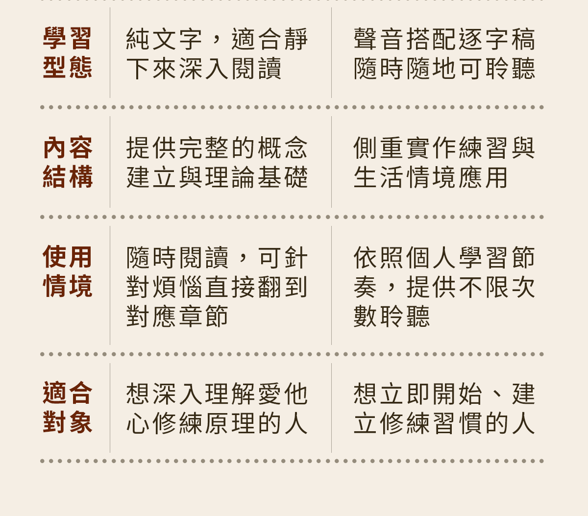課程介紹2_2_02.png