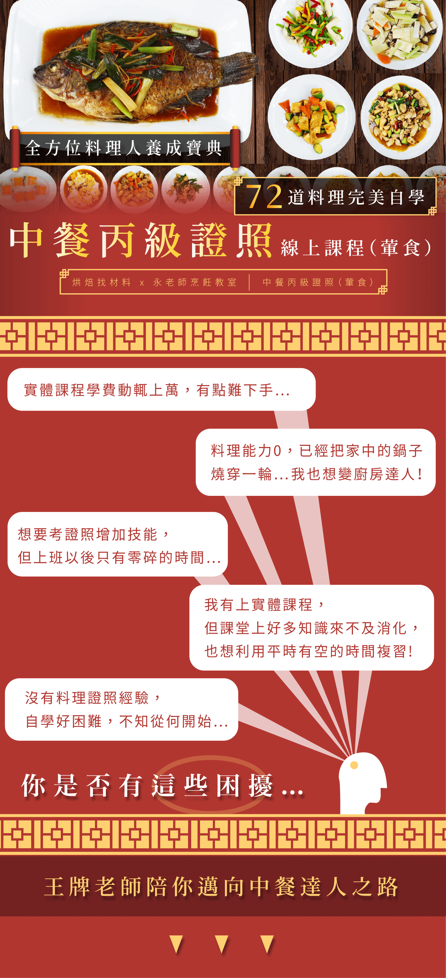 中餐丙級證照線上課程