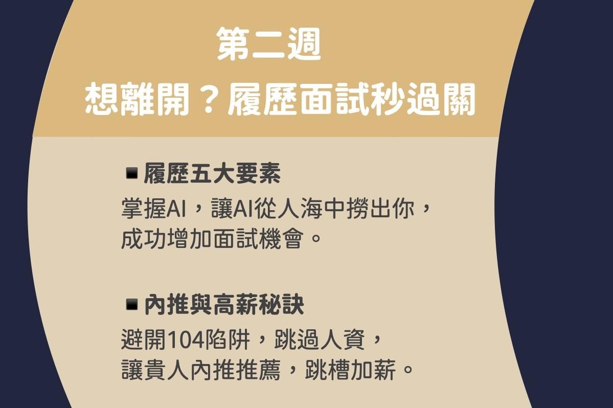 5週職場翻盤：擺脫爛主管爛同事，加薪30%-300%，月薪3萬到年薪3000萬終極攻略- Mina吳允婷線上課程