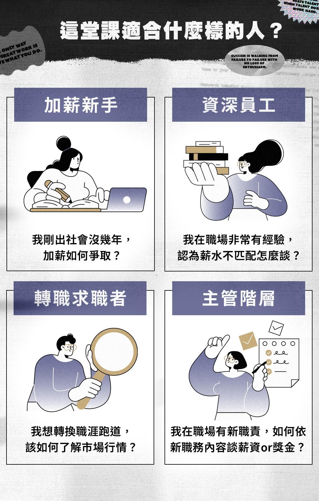 老闆對話框-加薪怎麼談