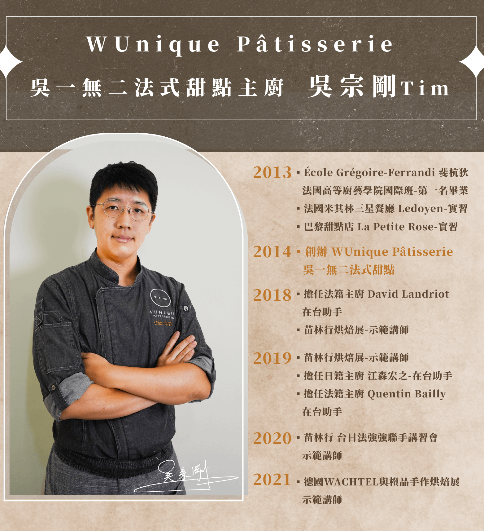 吳宗剛Tim老師經歷介紹