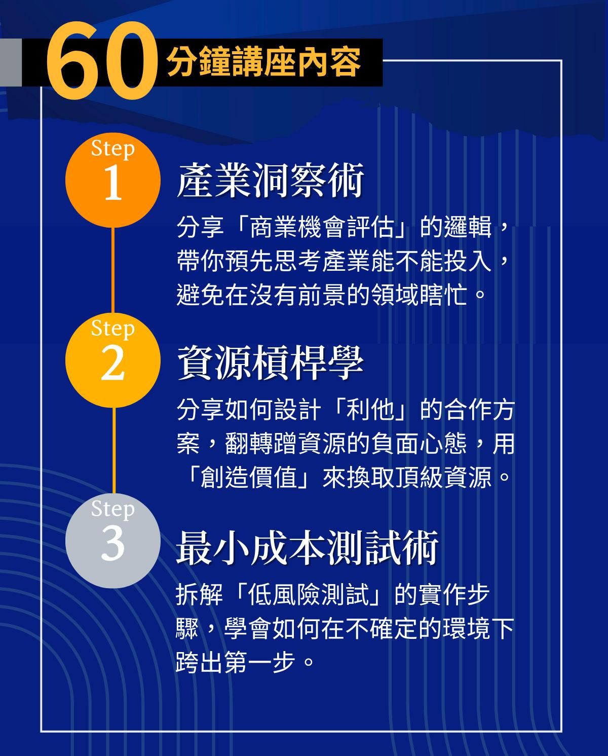 一人創業全攻略-楊雅琪-(2)_02.jpg