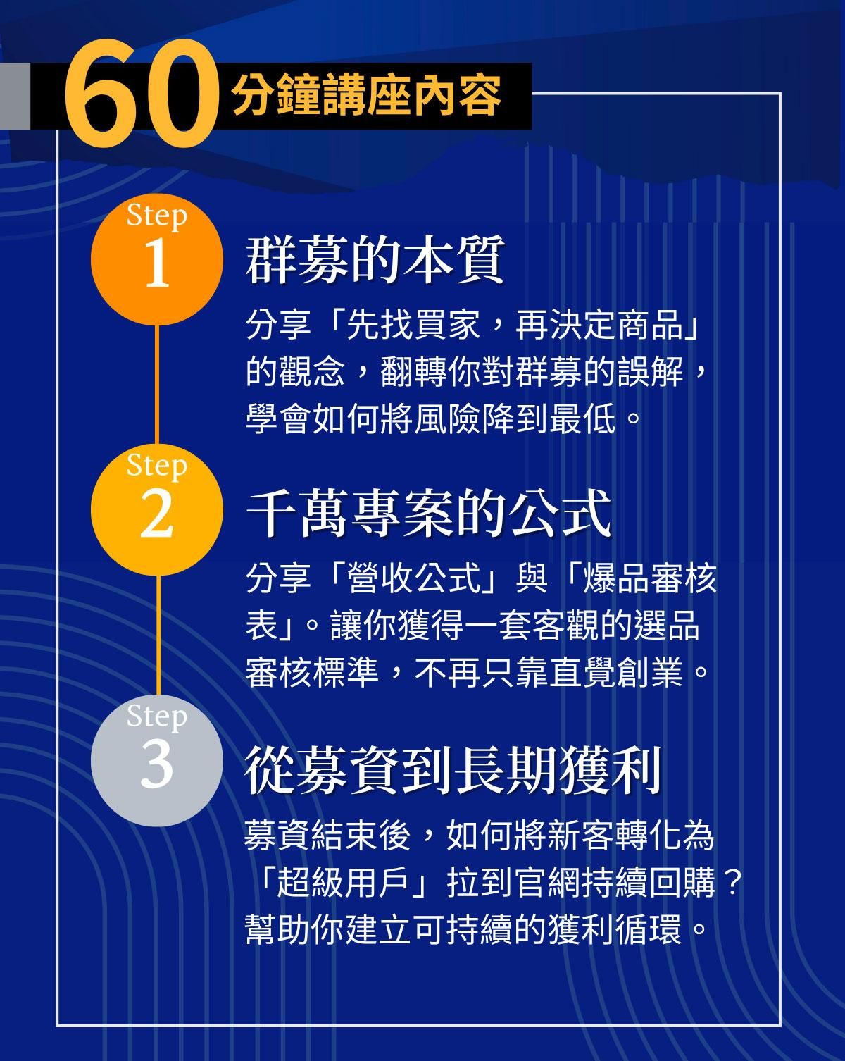 一人創業全攻略-Kenji-(1)_02.jpg