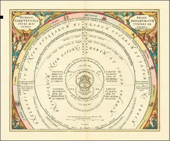 tycho-brahe-geo-heliocentric-universe-model.webp