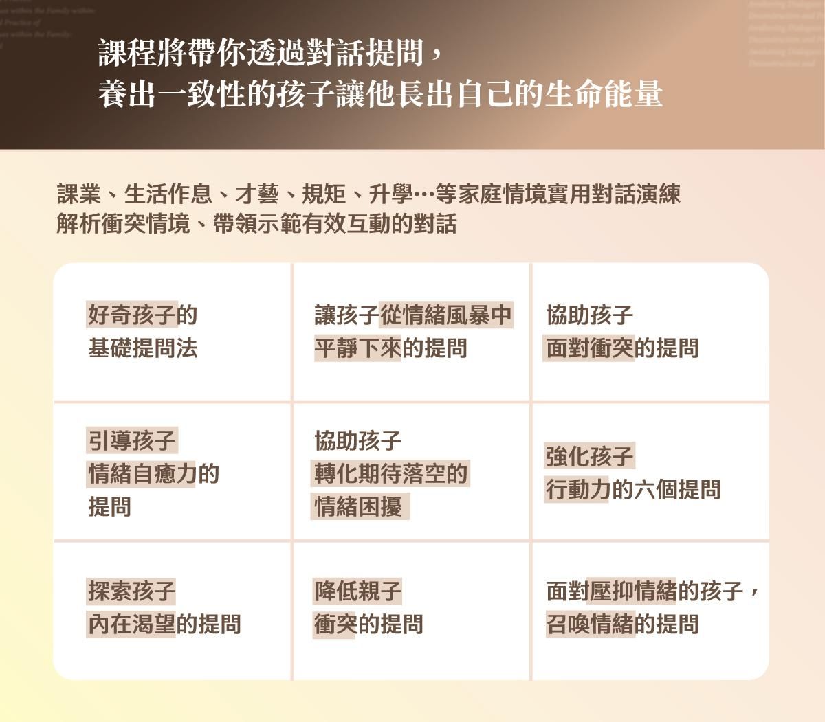 九大類冰山對話提問：好奇孩子、情緒風暴平靜、衝突應對、情緒自癒力引導、期待落空轉化、探索渴望、強化行動力等