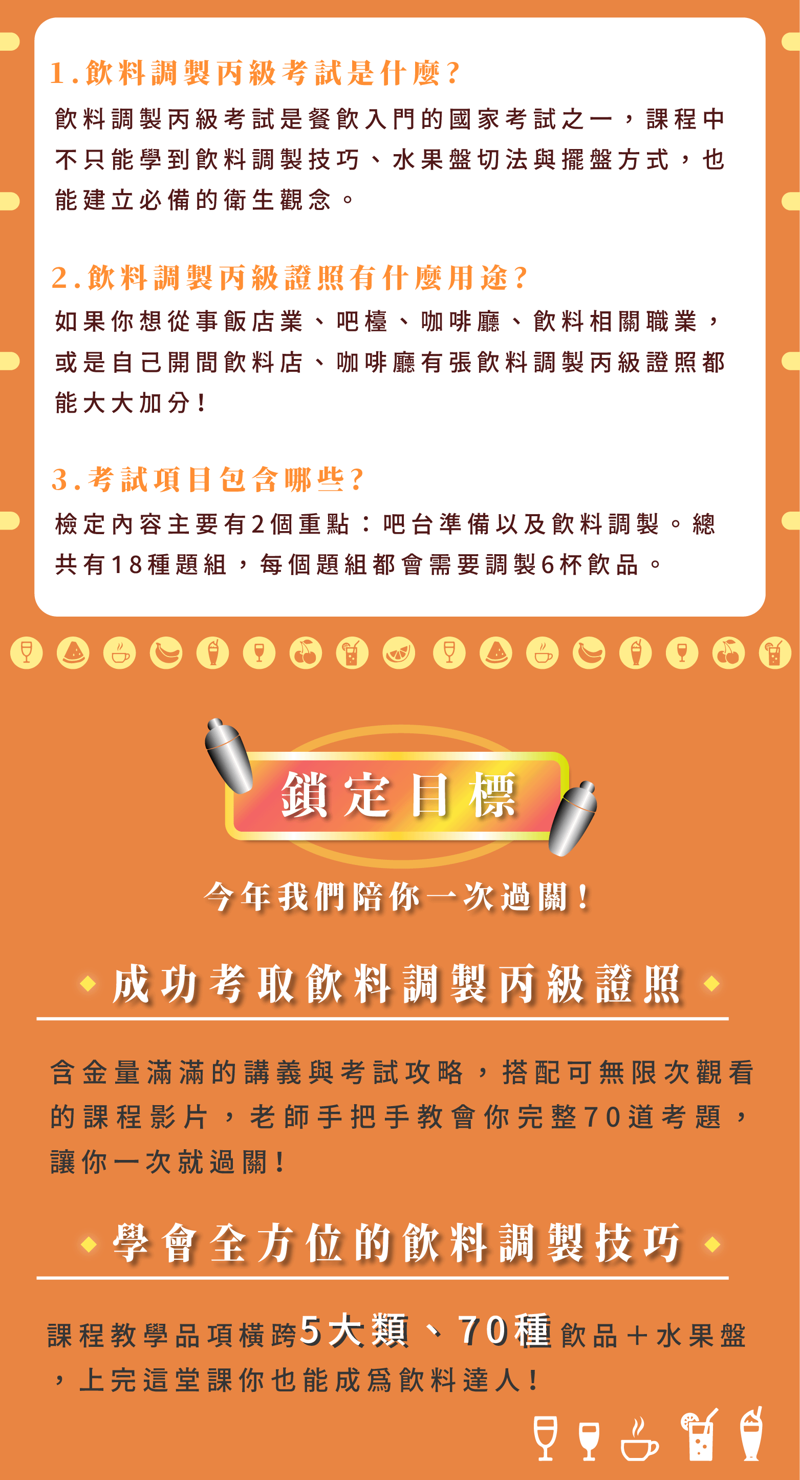 認識飲料丙級考試