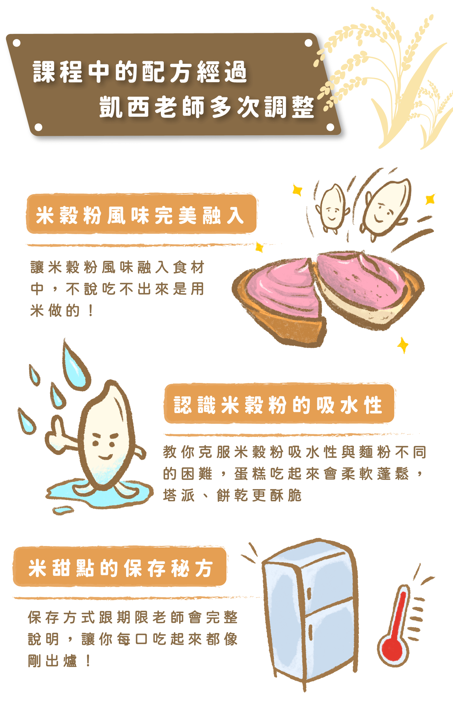 丁凱西老師獨家改良