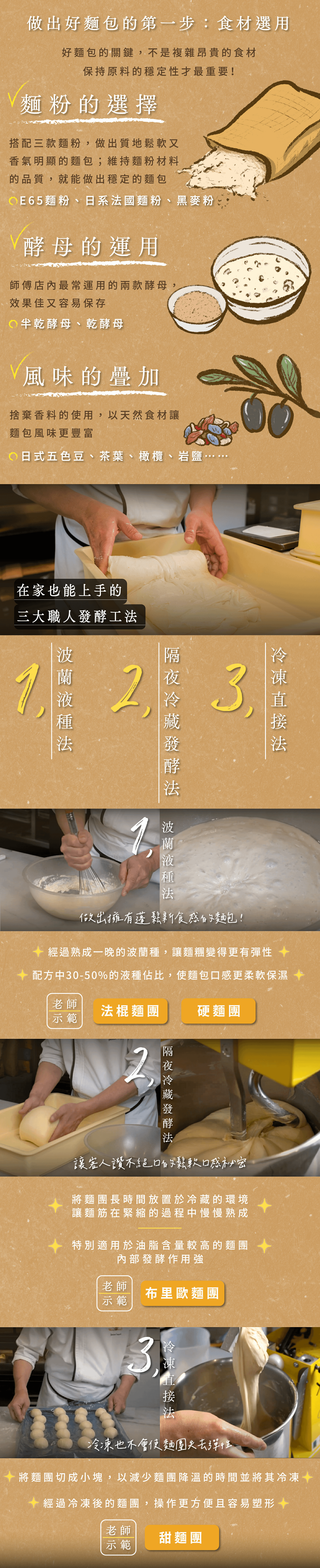 食材挑選麵團發酵