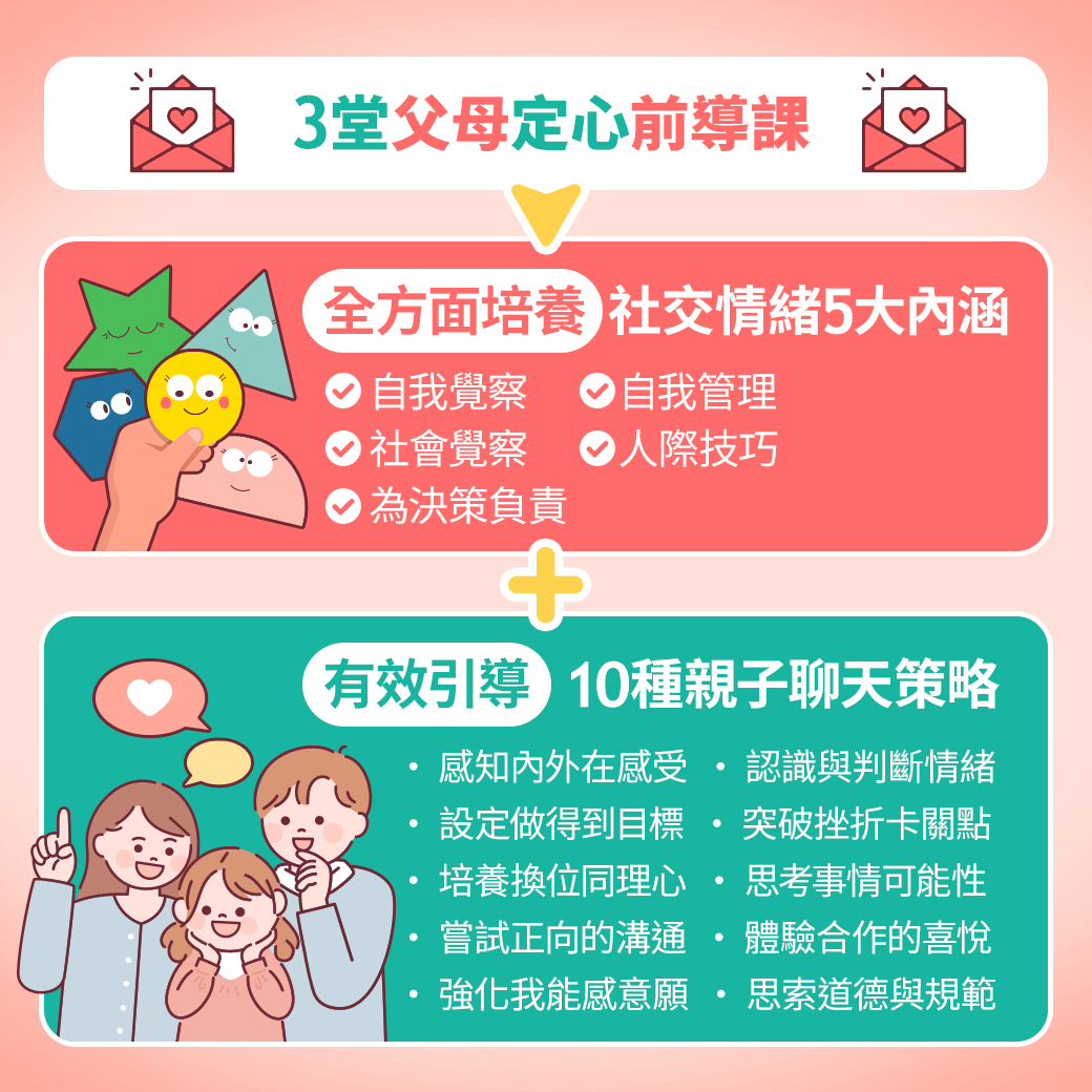 打造情緒管理小達人：10個親子對話練習，讓孩子長出自己的社交情緒力，人際互動不卡關！