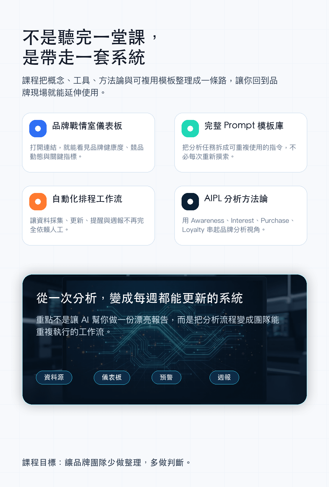 03_成果_三小時帶走四件事.png