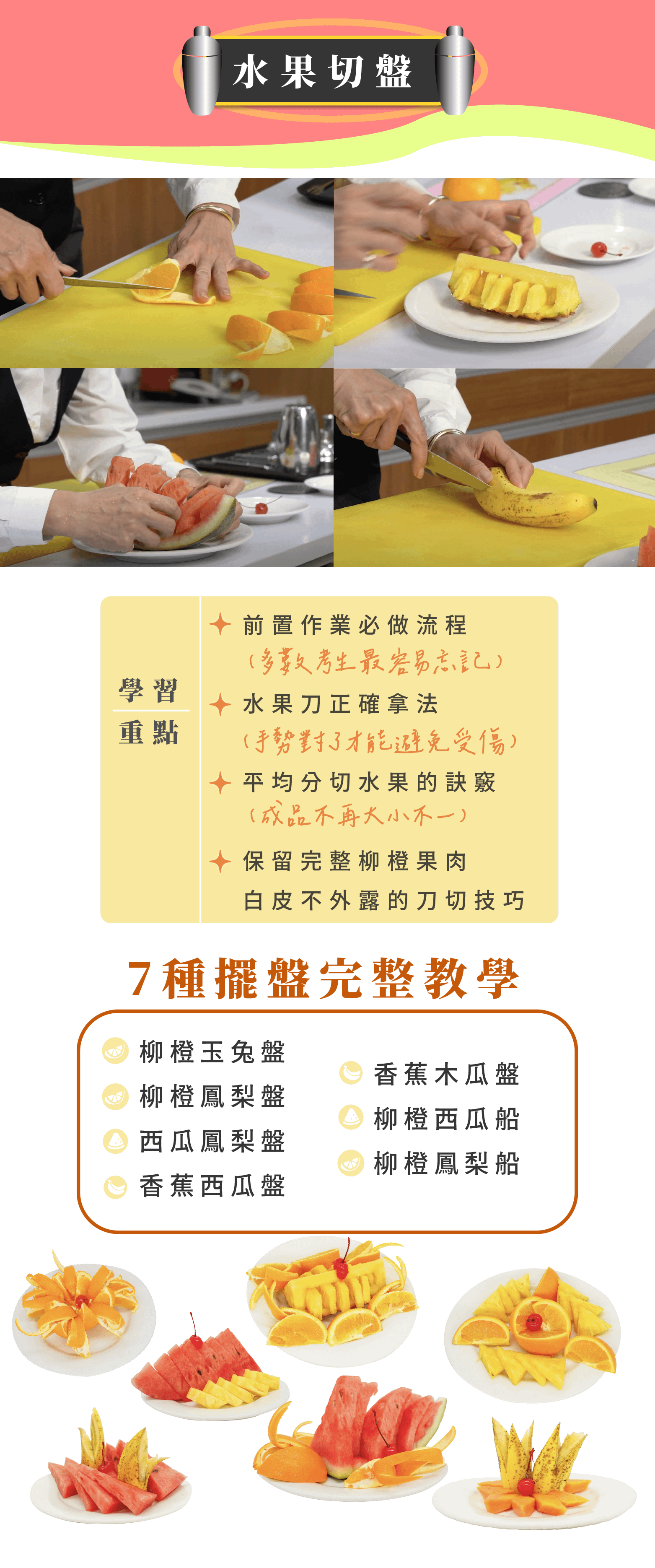 水果切盤完整教學
