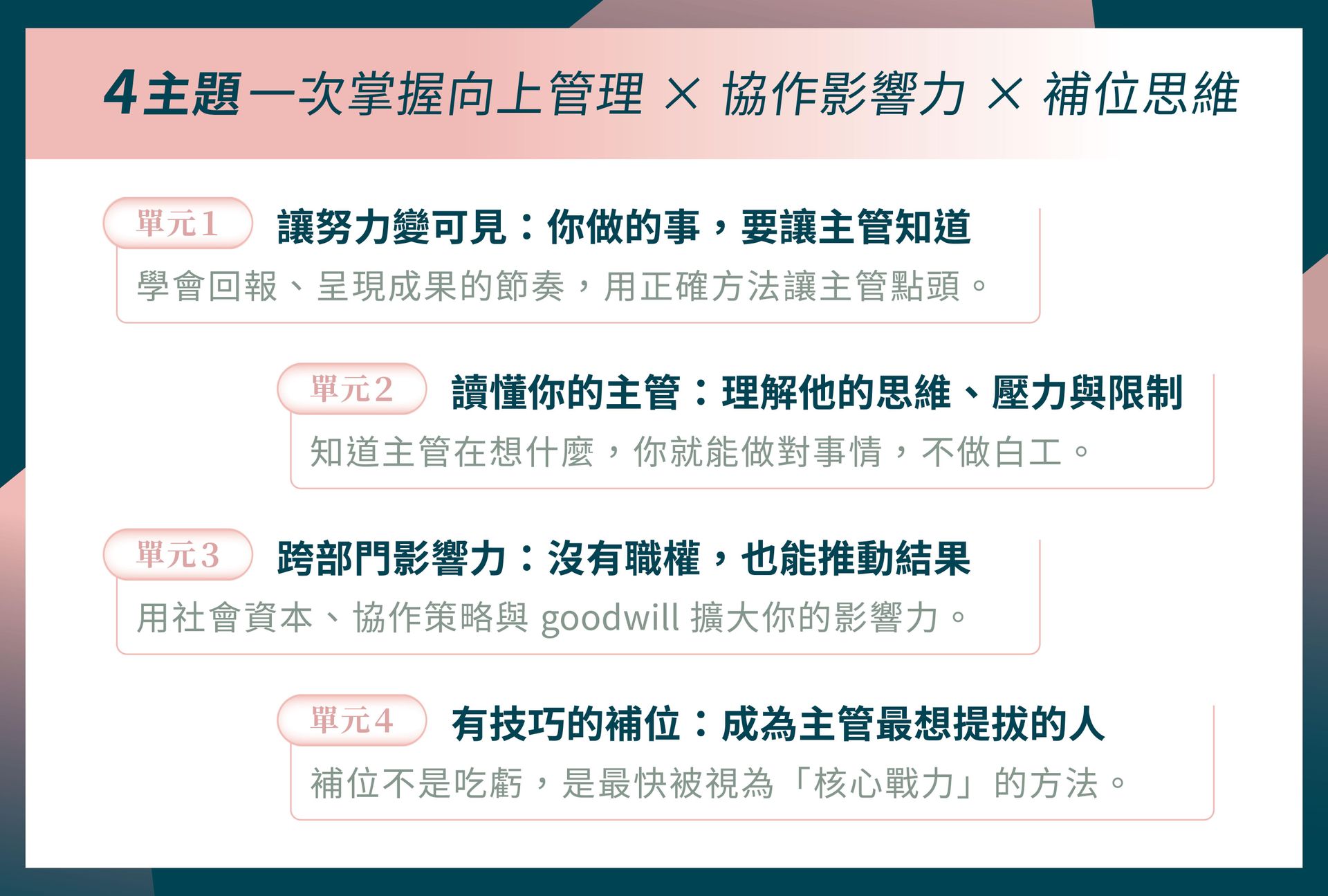 成為核心人才的必修課 課程介紹圖_1.jpg
