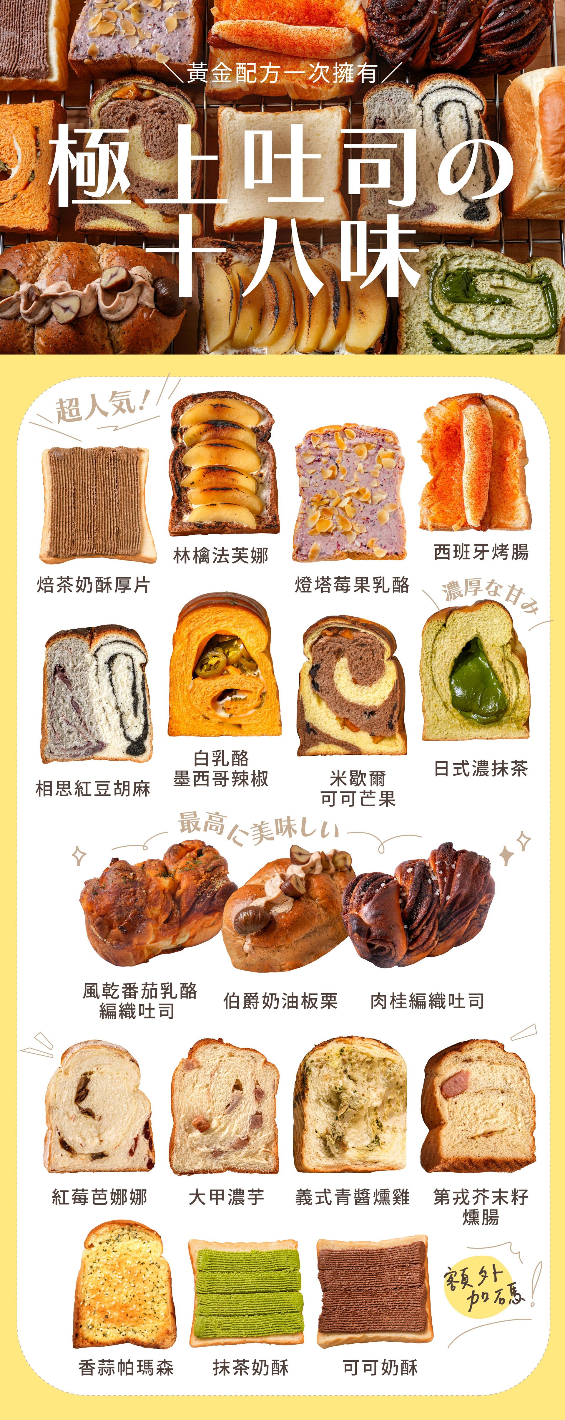 HeyMaster找課程Ｘ桂芳手作｜吐司線上課程品項總覽