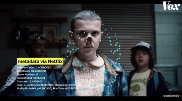 Netflix AVA 系統的幀標註流程示意