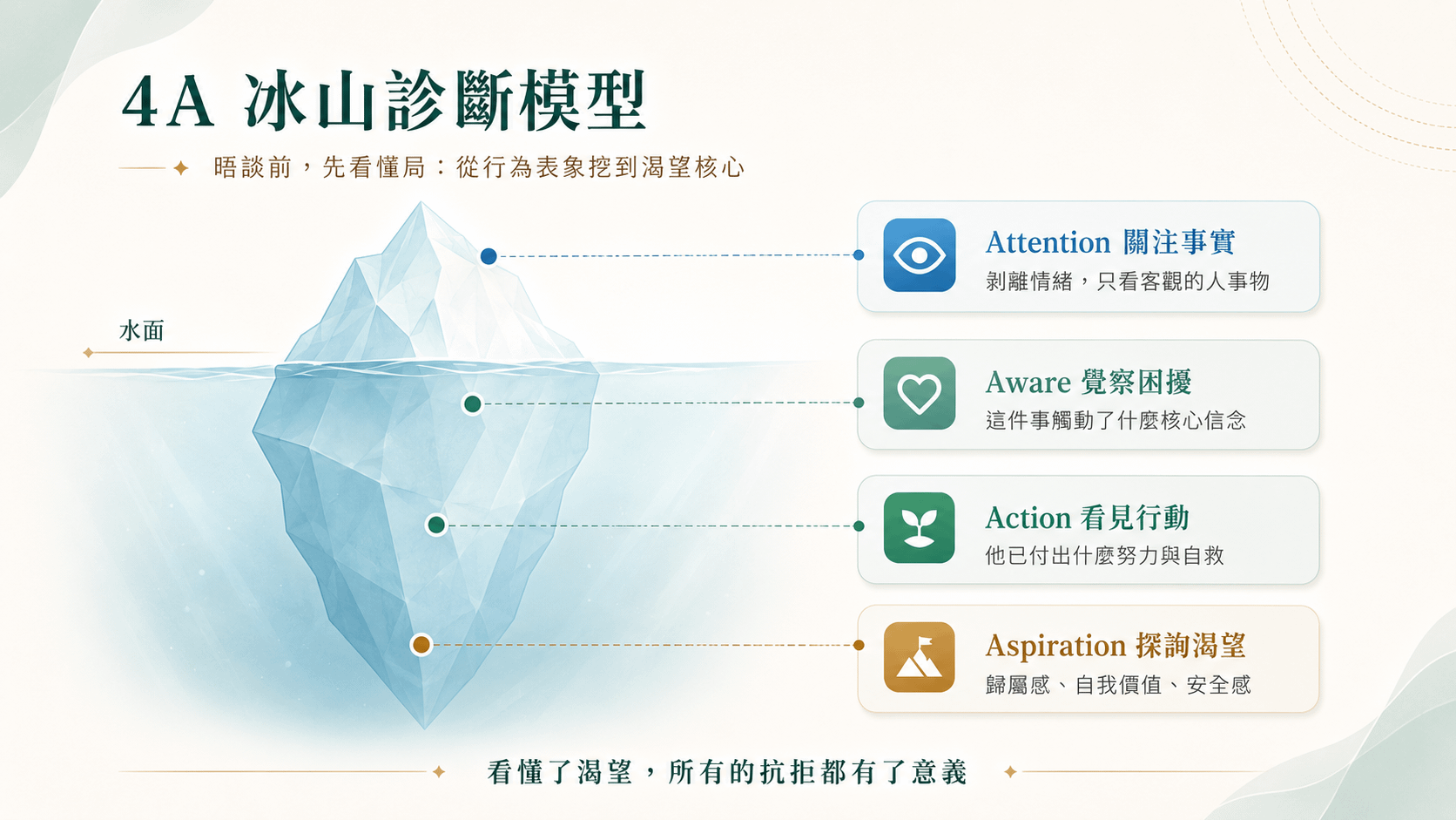 ChatGPT Image 2026年6月25日 上午01_49_01 (2).png