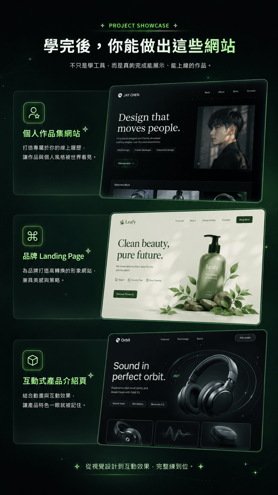 Framer 學完後能做出的網站類型:品牌 Landing Page、互動式產品介紹、作品集網站