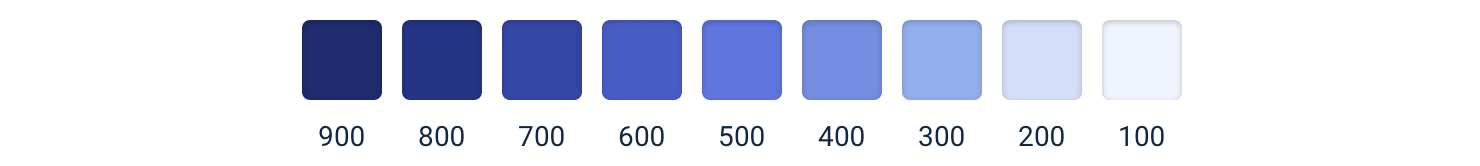 Refactoring UI 示範:一個顏色從 100 到 900 的完整 9 階色階,這是現代設計系統的標準