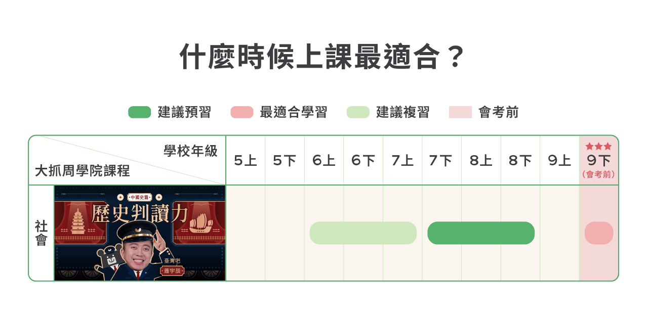 歷史課募資頁_13.png