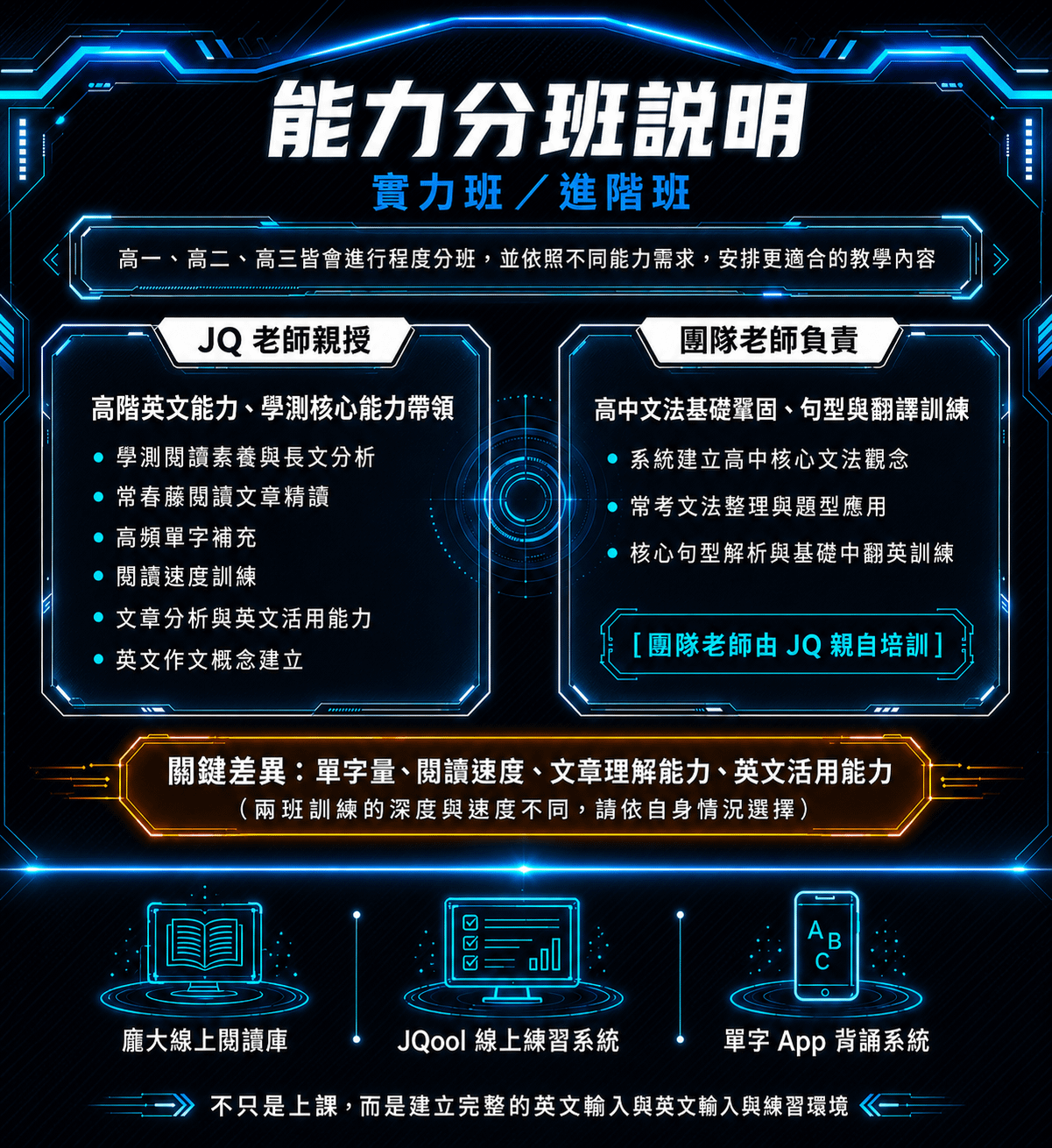 115高二能力分班說明.png