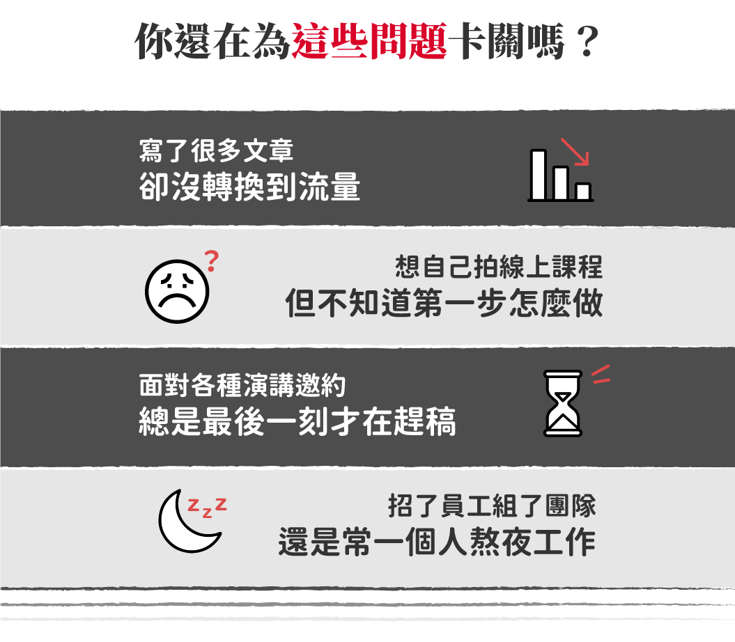 未經過知識萃取前的常見問題